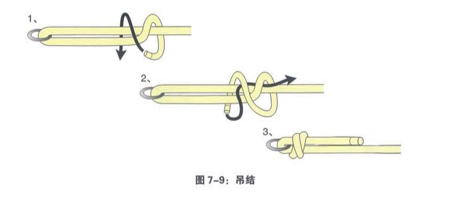 吊結(jié)